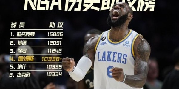  詹姆斯准三双助湖人险胜马刺  