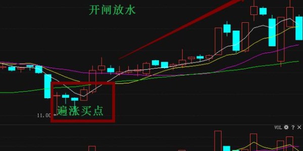 媒体质疑VAR介入时机  