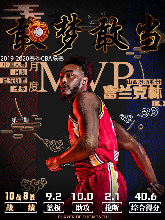  佛罗伦萨绝杀功臣当选月度MVP  